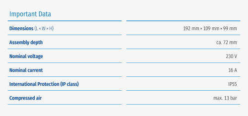 Important data about the PowAirBox 2. Dimensions, assembly depth, nominal voltage, nominal current, ip class, compressed air.